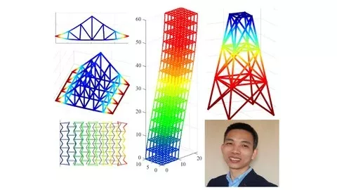 有限元分析 with MATLAB & ANSYS 梁结构 | Finite Element Analysis with MATLAB & ANSYS BEAM STRUCTURES-幻仿编程
