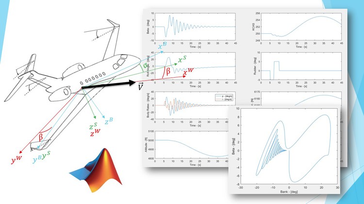 飞行力学——从理论到飞机认证 | Flight Mechanics – From Theory to Certification of Aircraft-幻仿编程