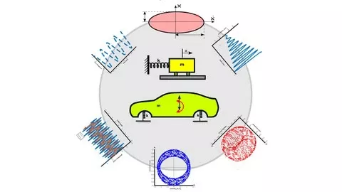 机械振动与Matlab (+75个解题考试) | Mechanical Vibrations together with Matlab (+75 Solv. Exam.)-幻仿编程