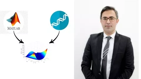 遗传算法：从 A 到 Z 的组合问题 | Genetic Algorithm A to Z with Combinatorial Problems-幻仿编程