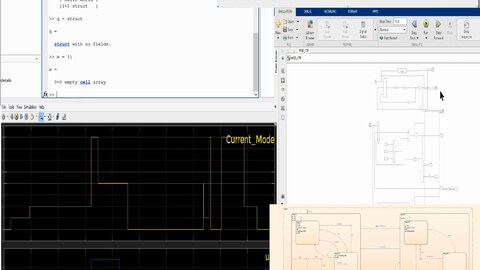 Matlab，Simulink和Stateflow基于模型的设计和仿真 | Matlab, Simulink and Stateflow-幻仿编程