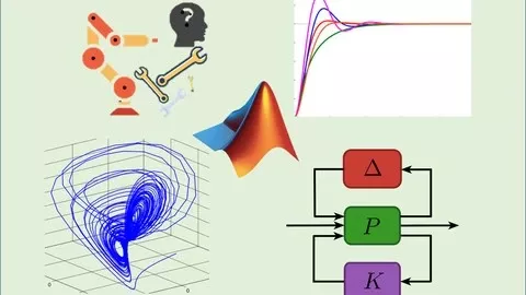 鲁棒控制系统设计与仿真 | Robust Control System Design and Simulation-幻仿编程