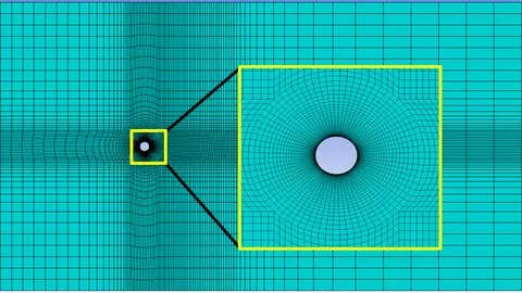 ANSYS ICEMCFD 六面体基础课程（第一部分） | ANSYS ICEMCFD Hexa Basic course (Part 1)-幻仿编程
