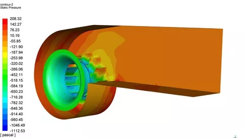 外部空气动力学和涡轮机械的CFD | CFD of External Aerodynamics and Turbomachinery-幻仿编程