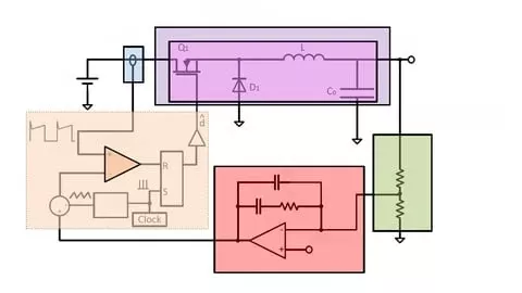 转换器建模与控制第2部分（电流模式控制） | Converter Modeling and Control Part-2 (Current Mode Control)-幻仿编程