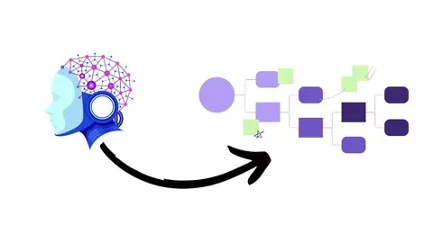 掌握使用ChatGPT、AI和Mermaid绘制软件图表，2025年 | Master Software Diagrams using ChatGPT, AI, and Mermaid 2025-幻仿编程