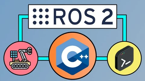 ROS2 C++机器人开发者课程——在C++中使用ROS2 | ROS2 C++ Robotics Developer Course – Using ROS2 In C++-幻仿编程
