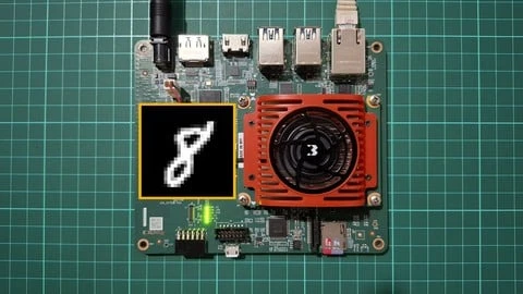 FPGA项目：数字识别CNN加速器 | FPGA Project CNN Accelerator for Digit Recognition-幻仿编程