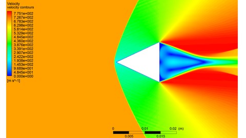 使用 ANSYS Fluent 英语版本进行仿真 | Simulation using ANSYS – Fluent English version-幻仿编程