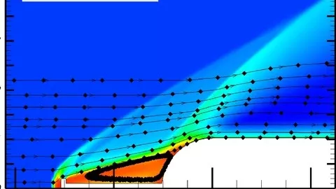Tecplot 360 | Tecplot 360-幻仿编程